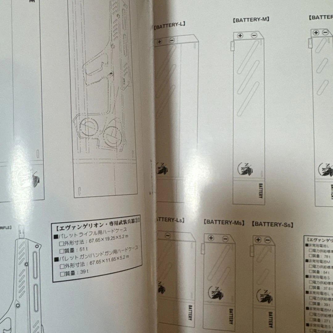 ＊エヴァンゲリオン同人誌 I.T.E.M. No.4 星野秀輝【新品同様再版】