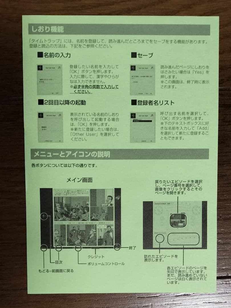 タイムトラップ　時空の罠　CDROM　PCゲーム　ピュートルストーリーのブレイン