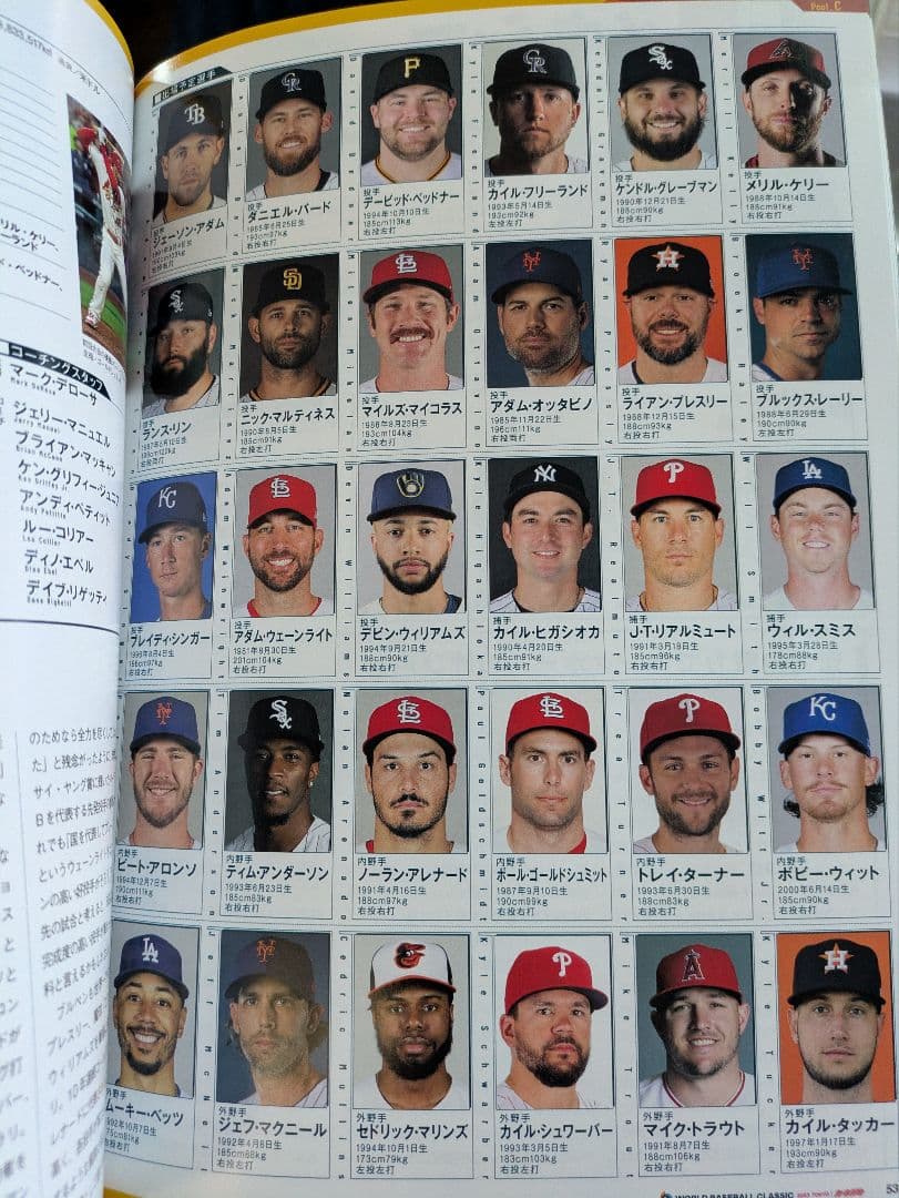 「憧れるのをやめましょう」のラインナップカード WBC ベネズエラ対アメリカ